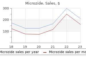 microzide 12.5mg fast delivery