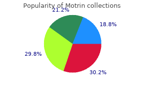 motrin 600 mg purchase line