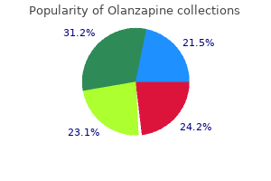 buy discount olanzapine 5 mg on-line