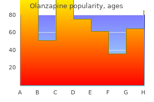 order olanzapine 7.5 mg mastercard