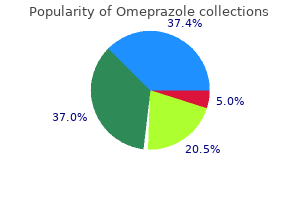 buy generic omeprazole 20 mg online