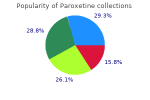 20 mg paroxetine generic otc