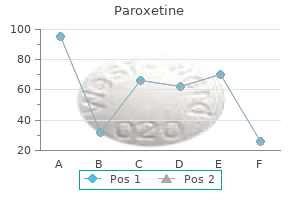 20 mg paroxetine generic mastercard