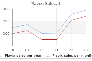 plavix 75 mg cheap without prescription