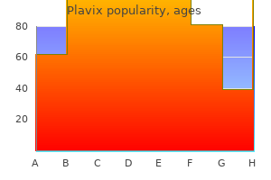 buy generic plavix 75 mg online