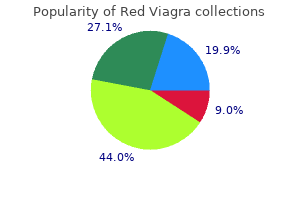 red viagra 200 mg purchase