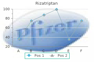 rizatriptan 10 mg for sale