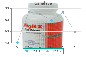 discount rumalaya 60 pills with amex