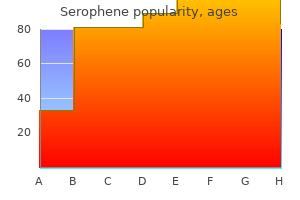 serophene 100 mg line