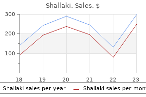 buy shallaki 60 caps overnight delivery