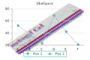 skelaxin 400 mg cheap online