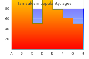 0.2 mg tamsulosin fast delivery