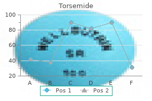 generic torsemide 10 mg free shipping