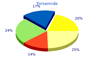 10 mg torsemide purchase free shipping