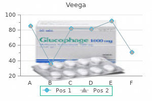 order veega 50 mg amex