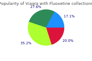 cheap viagra with fluoxetine 100/60mg with visa