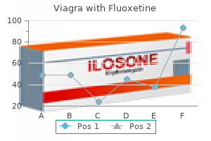 purchase 100/60mg viagra with fluoxetine overnight delivery