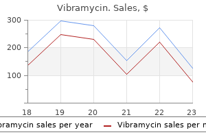 vibramycin 100 mg purchase free shipping