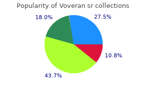 voveran sr 100 mg with mastercard