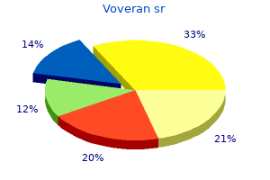 100 mg voveran sr purchase with visa
