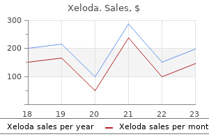 cheap xeloda 500 mg on-line