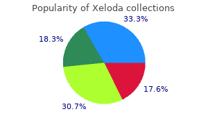 buy discount xeloda 500 mg on-line