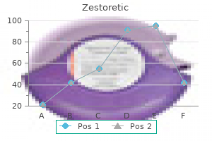 order zestoretic 17.5 mg overnight delivery