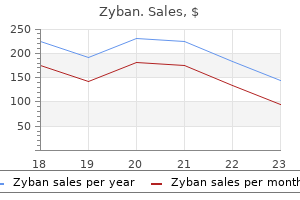 purchase zyban 150 mg without prescription